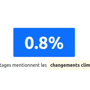 Observatoire des JT sur les changements climatiques