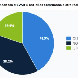 EVARS : La Fep-CFDT appelle le ministère à sortir du flou
