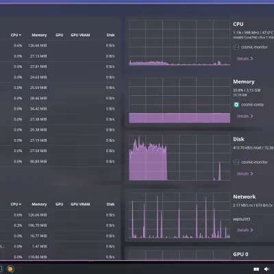COSMIC 1.3 : ce nouveau bureau Linux en Rust fait passer la concurrence pour de vieilles reliques