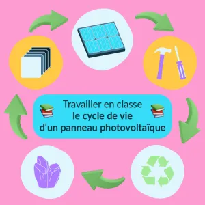Une ressource interactive pour travailler le photovoltaïque avec vos élèves