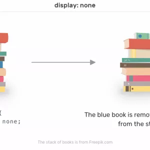 Hiding Elements On The Web