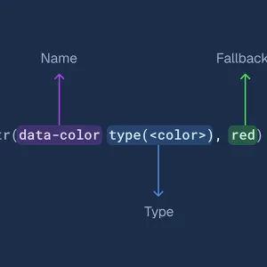 First Look at The Modern attr()