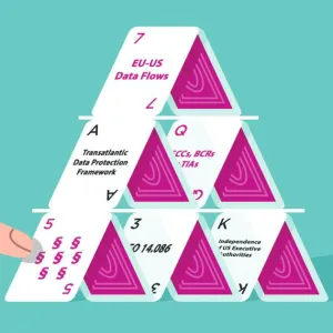 EU-US Data Transfers: Time to prepare for more trouble to come