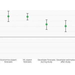 Quand l'usage intensif de la GenAI épuise les salariés - Le Monde Informatique