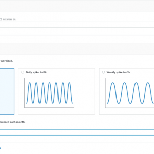 Understanding AWS pricing