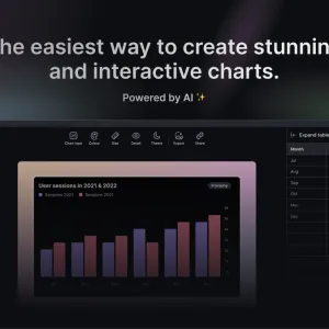 Graphy | Slick, interactive charts that make you stand out