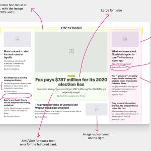 Rebuilding a featured news section with modern CSS: Vox news