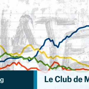 Vous saviez que CNews était une chaîne d’extrême droite ? Nous pouvons le prouver