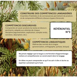 L’oral et l’écrit en SVT : des préconisations et des points de vigilance