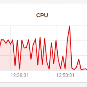Bonnes nouvelles (Weeknotes #22)