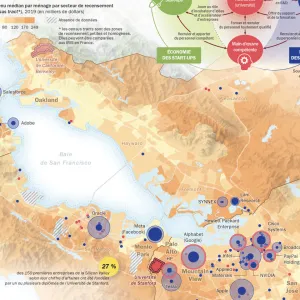 « L’Atlas du numérique », un voyage dans les univers de l’intangible
