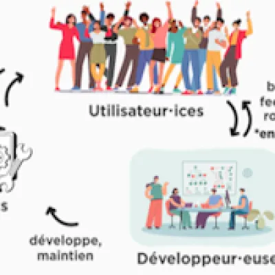 L'imposture du logiciel libre – Libre à lire !