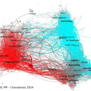 Le bruit des bots : comment la Russie manipule les élections législatives en soutenant l'extrême droite