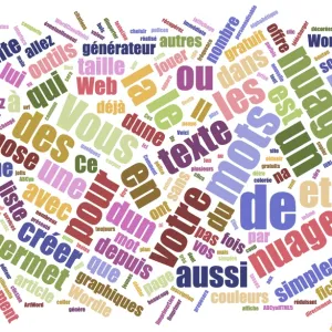 8 outils pour créer des nuages de mots à partir d’un texte