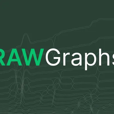 RAWGraphs