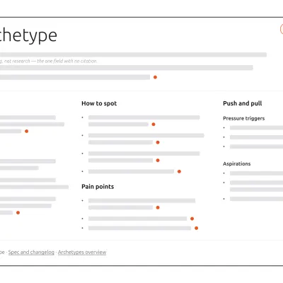 From personas to archetypes: a living, shared understanding of the people we build for (Part 1 of 2)