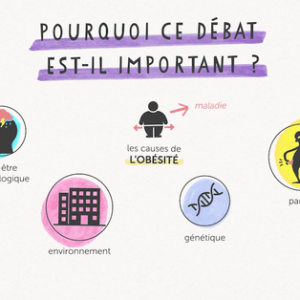 Décod' Actu - Stop à la grossophobie !