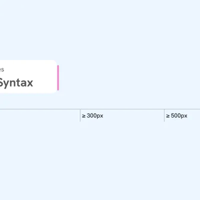 Media Queries Range Syntax