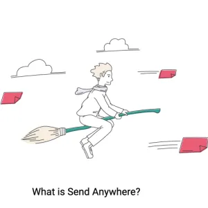 Comment projeter les documents de votre smartphone en classe ?