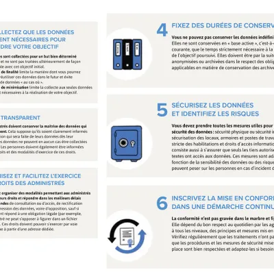 RGPD : les conseils de la Cnil aux petites communes