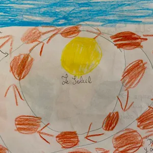 Faire évoluer les conceptions d’élèves de maternelle sur l’astronomie - Les Cahiers pédagogiques