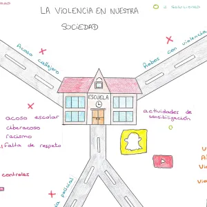 L’apprentissage par service : former des élèves acteurs et citoyens