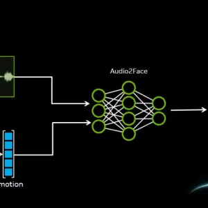 NVIDIA libère Audio2Face : l’IA d’animation faciale passe en open source