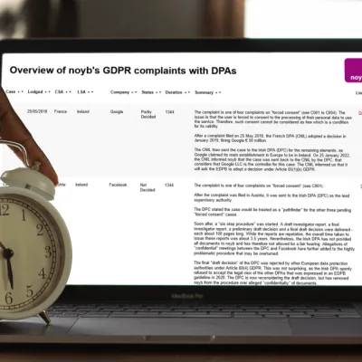 Data Protection Day: 41 Years of "Compliance on Paper"?!
