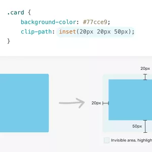 Understanding Clip Path in CSS