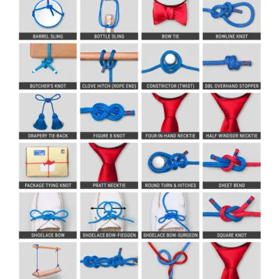Household Knots
