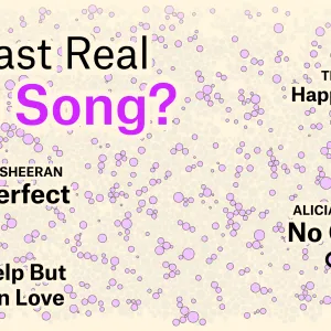 Is the Love Song Dying?