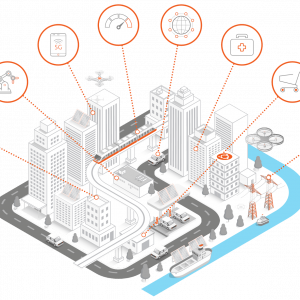 Canonical at MWC 2022