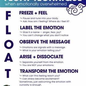 Geraldine GAUTHIER MCC on LinkedIn: Your emotions have a message for YOU.

Ever felt overwhelmed by your… | 30 comments