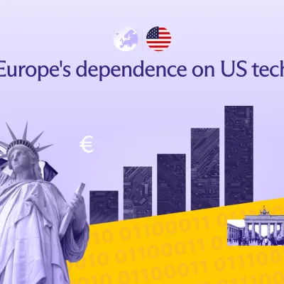 Observatoire de la souveraineté technologique de l'Europe | Proton for Business