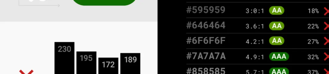 It's time for a more sophisticated color contrast check for data visualizations - Datawrapper Blog