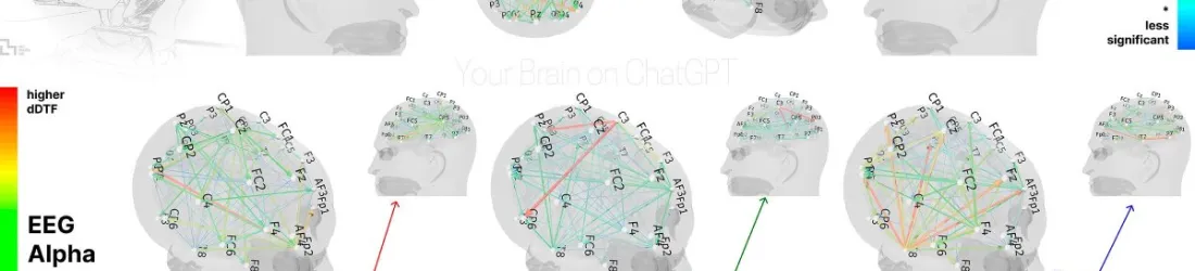 ChatGPT May Be Eroding Critical Thinking Skills, According to a New MIT Study