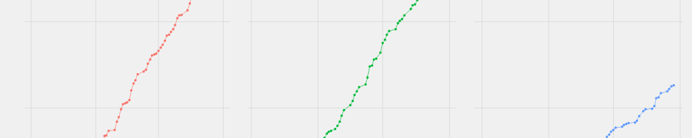 Much Fewer Academic Philosophy Jobs Advertised This Season - Daily Nous