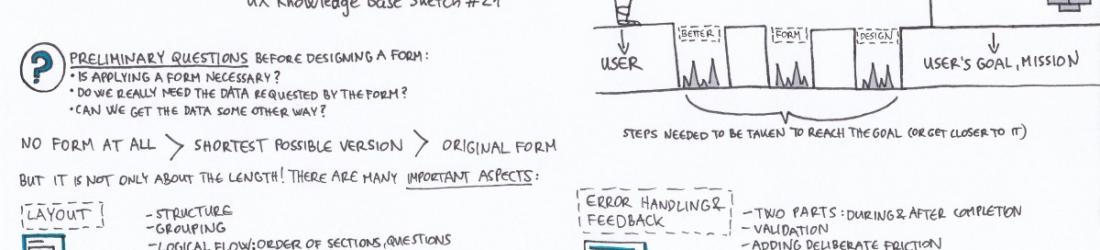 Form Design — Main Aspects