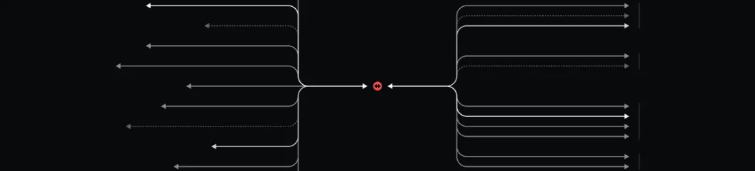 How our Customer Experience team works in Linear