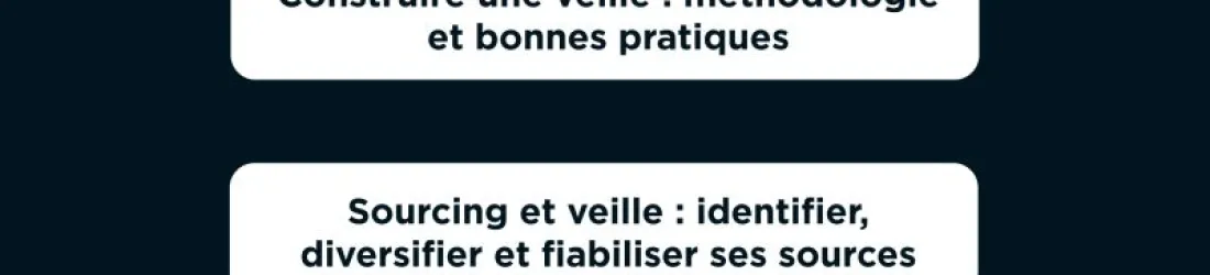 La fin d’année, c’est souvent le moment où l’on lève un peu le pied… et où l’on prend enfin le temps d’écouter ce qu’on a mis de côté. Si vous cherchez des écoutes utiles et concrètes pour nourrir… | Esprits Collaboratifs