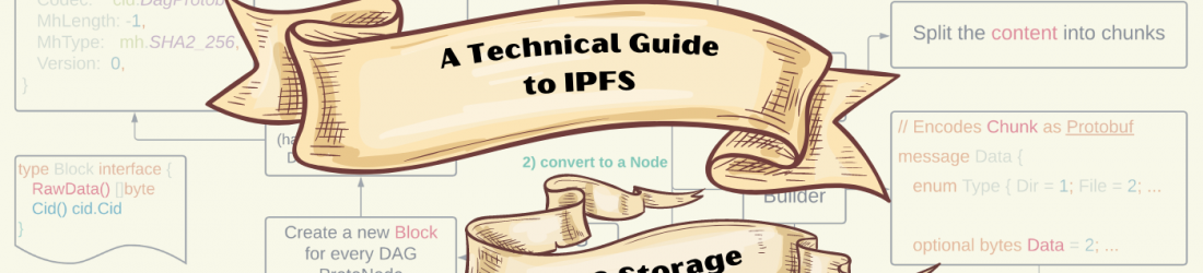 A Technical Guide to IPFS – the Decentralized Storage of Web3