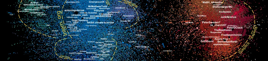 Comment les réseaux de désinformation se sont recyclés du Covid vers le climat (avec dataviz) David Chavalarias - FR (@davidchavalarias@piaille.fr)
