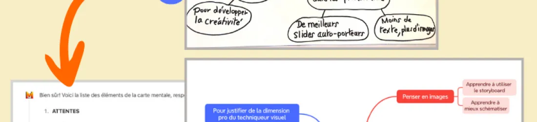 Interagir avec l'IA peut désormais commencer avec du papier, un crayon ... ou une carte mentale