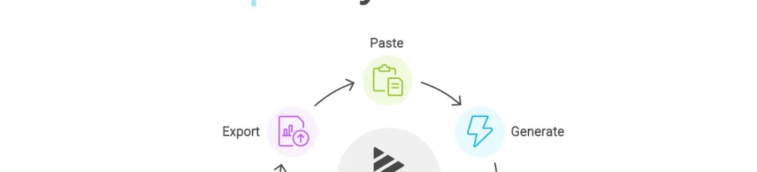 Napkin AI - The visual AI for business storytelling