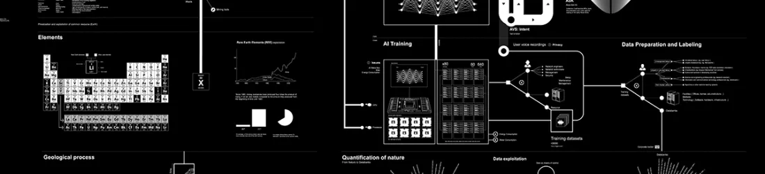 Anatomy of an AI System