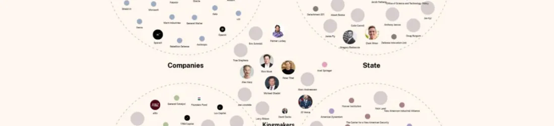 The Authoritarian Stack