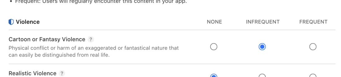 Apple's Problem with Bodies