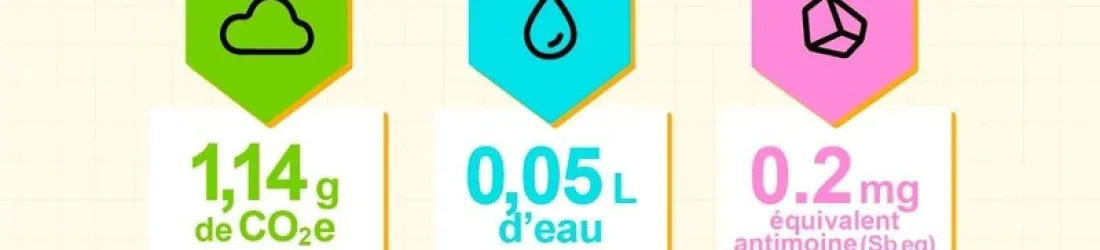 IA, l’élé­phant dans le couloir (quatrième)