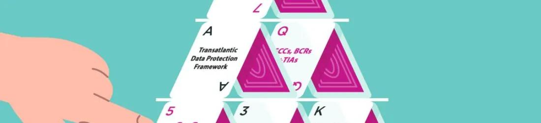 EU-US Data Transfers: Time to prepare for more trouble to come