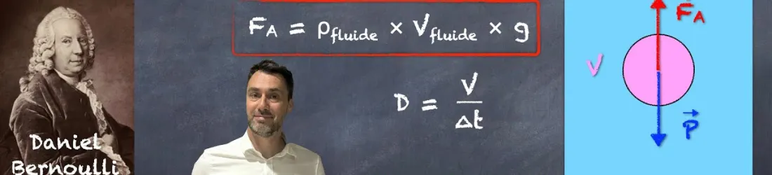 Ecoulement d'un fluide - Terminale spécialité physique-Chimie